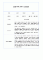 만3세 2학기 관찰일지 / 2학기 발달평가 100Page (표준보육과정/평가제) 94페이지