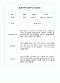 만3세 2학기 관찰일지 / 2학기 발달평가 100Page (표준보육과정/평가제) 95페이지