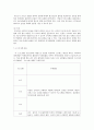 청소년활동론 2페이지
