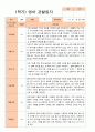 만 1세 1학기 (3-8월)관찰일지 11명 2페이지