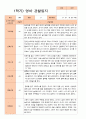 만 1세 1학기 (3-8월)관찰일지 11명 7페이지