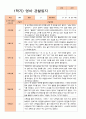만 1세 1학기 (3-8월)관찰일지 11명 10페이지