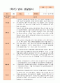 만 1세 1학기 (3-8월)관찰일지 11명 11페이지