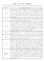 만0세 1학기 (3월~8월) 관찰일지 및 발달평가 70Page 1페이지