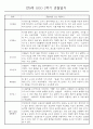 만0세 1학기 (3월~8월) 관찰일지 및 발달평가 70Page 2페이지
