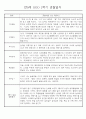 만0세 1학기 (3월~8월) 관찰일지 및 발달평가 70Page 5페이지
