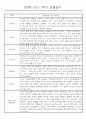 만0세 1학기 (3월~8월) 관찰일지 및 발달평가 70Page 6페이지