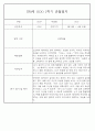 만0세 1학기 (3월~8월) 관찰일지 및 발달평가 70Page 14페이지