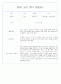 만0세 1학기 (3월~8월) 관찰일지 및 발달평가 70Page 18페이지