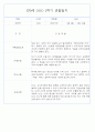 만0세 1학기 (3월~8월) 관찰일지 및 발달평가 70Page 21페이지