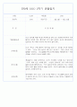 만0세 1학기 (3월~8월) 관찰일지 및 발달평가 70Page 23페이지