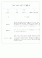 만0세 1학기 (3월~8월) 관찰일지 및 발달평가 70Page 26페이지