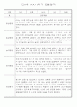 만0세 1학기 (3월~8월) 관찰일지 및 발달평가 70Page 34페이지