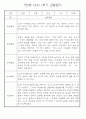 만0세 1학기 (3월~8월) 관찰일지 및 발달평가 70Page 35페이지