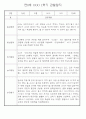 만0세 1학기 (3월~8월) 관찰일지 및 발달평가 70Page 38페이지
