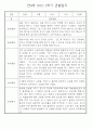 만0세 1학기 (3월~8월) 관찰일지 및 발달평가 70Page 40페이지