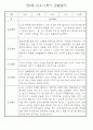 만0세 1학기 (3월~8월) 관찰일지 및 발달평가 70Page 51페이지