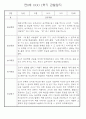만0세 1학기 (3월~8월) 관찰일지 및 발달평가 70Page 52페이지