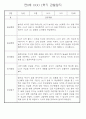 만0세 1학기 (3월~8월) 관찰일지 및 발달평가 70Page 53페이지