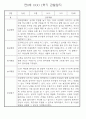 만0세 1학기 (3월~8월) 관찰일지 및 발달평가 70Page 55페이지