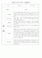 만0세 1학기 (3월~8월) 관찰일지 및 발달평가 70Page 60페이지