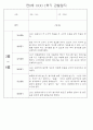 만0세 1학기 (3월~8월) 관찰일지 및 발달평가 70Page 68페이지