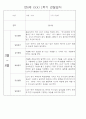 만0세 1학기 (3월~8월) 관찰일지 및 발달평가 70Page 70페이지