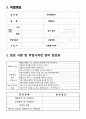 이동식크레인 작업계획서 2페이지
