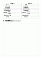크레인 및 호이스트 4페이지