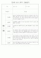 만0세반 2학기 9월-2월 관찰일지 / 발달평가 77페이지 71페이지