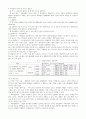건축계획 요약정리(백화점, 쇼핑센터, 상점) 5페이지