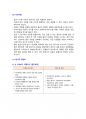 집단토론 역량평가 총정리 Ver 1 4페이지