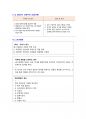 집단토론 역량평가 총정리 Ver 1 5페이지