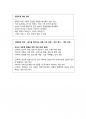 집단토론 역량평가 총정리 Ver 1 6페이지