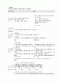 아동간호학 case study+문헌고찰_울혈성 심부전 12페이지