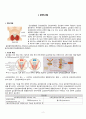 성인간호학 case study+문헌고찰_갑상선기능항진증 2페이지