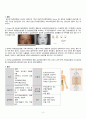 성인간호학 case study+문헌고찰_갑상선기능항진증 4페이지