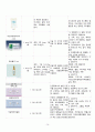 성인간호학 case study+문헌고찰_갑상선기능항진증 16페이지