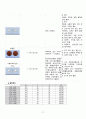 성인간호학 case study+문헌고찰_갑상선기능항진증 17페이지