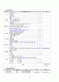 성인간호학 case study+문헌고찰_갑상선기능항진증 18페이지