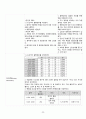 성인간호학 case study+문헌고찰_갑상선기능항진증 23페이지