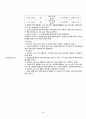 성인간호학 case study+문헌고찰_갑상선기능항진증 24페이지