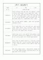 발달평가 만5세 1년분량 (3월-2월) 2페이지