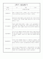 발달평가 만5세 1년분량 (3월-2월) 3페이지