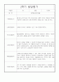 발달평가 만5세 1년분량 (3월-2월) 9페이지