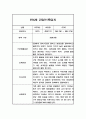 1학기 만4세 관찰일지 및 1학기 총평 (평가제) 5페이지