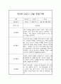 만3세 1월,2월 놀이,일상 관찰일지 / 종합평가 3페이지