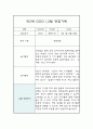 만3세 1월,2월 놀이,일상 관찰일지 / 종합평가 4페이지