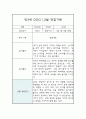 만3세 1월,2월 놀이,일상 관찰일지 / 종합평가 8페이지