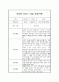 만3세 1월,2월 놀이,일상 관찰일지 / 종합평가 9페이지